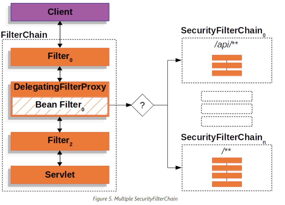 image-20220326153258772