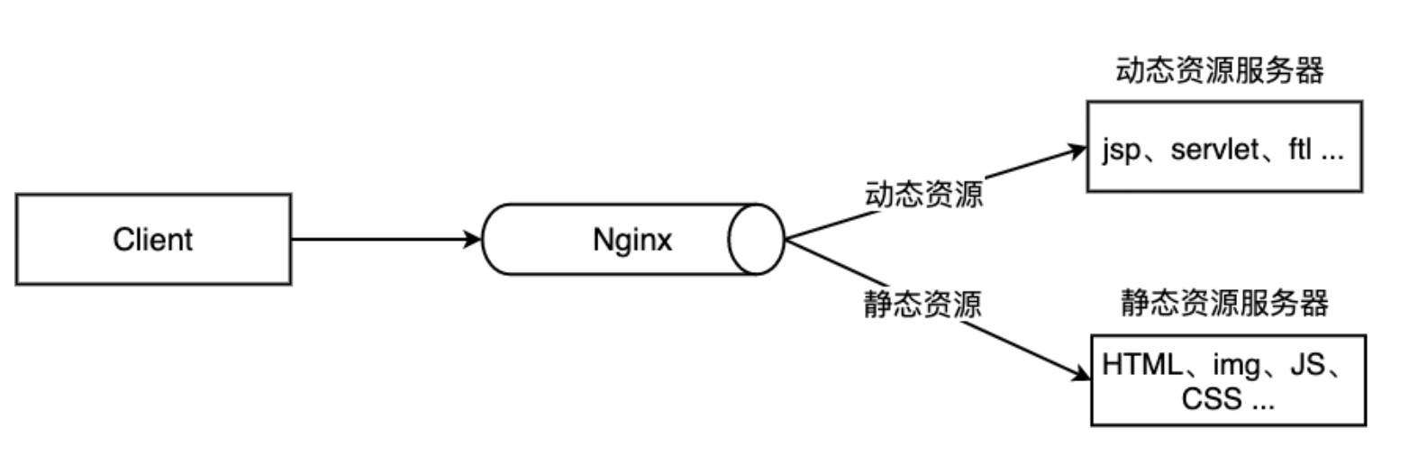 image-20220724225816748