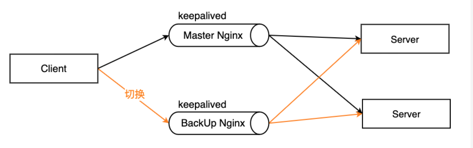 image-20220726203707353