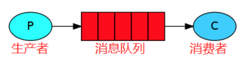 image-20220922195726878