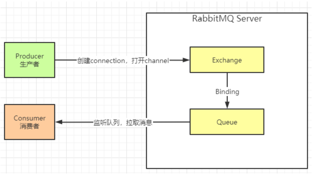 image-20220922203245154