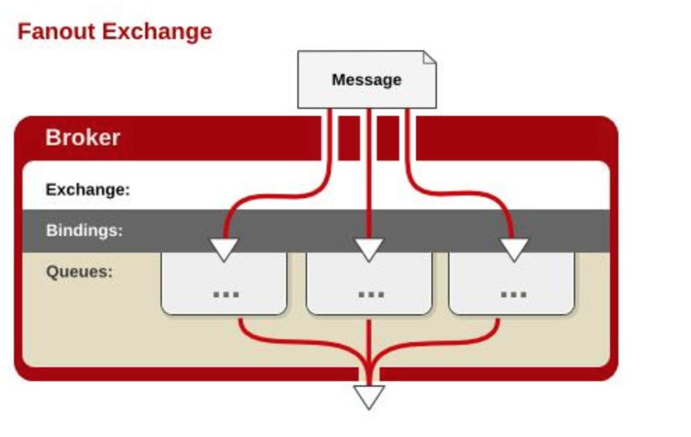 image-20220922204506785