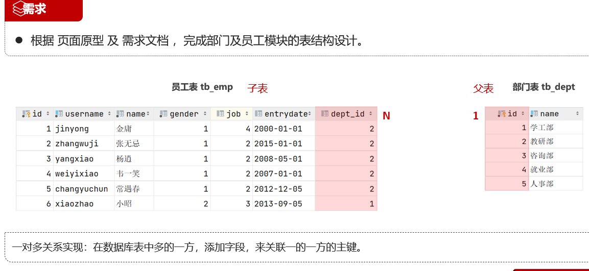 image-20230206202225598