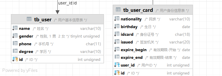 image-20230206210924956