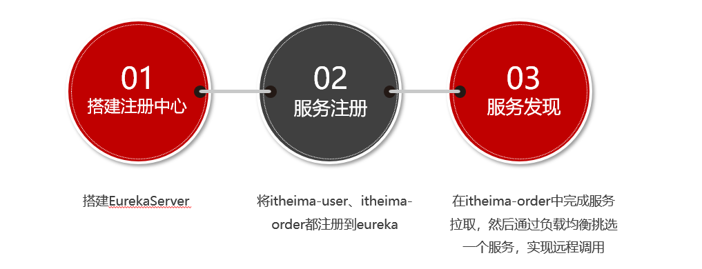 image-20230311181203280