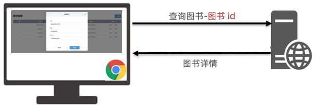 image-20230404111739153