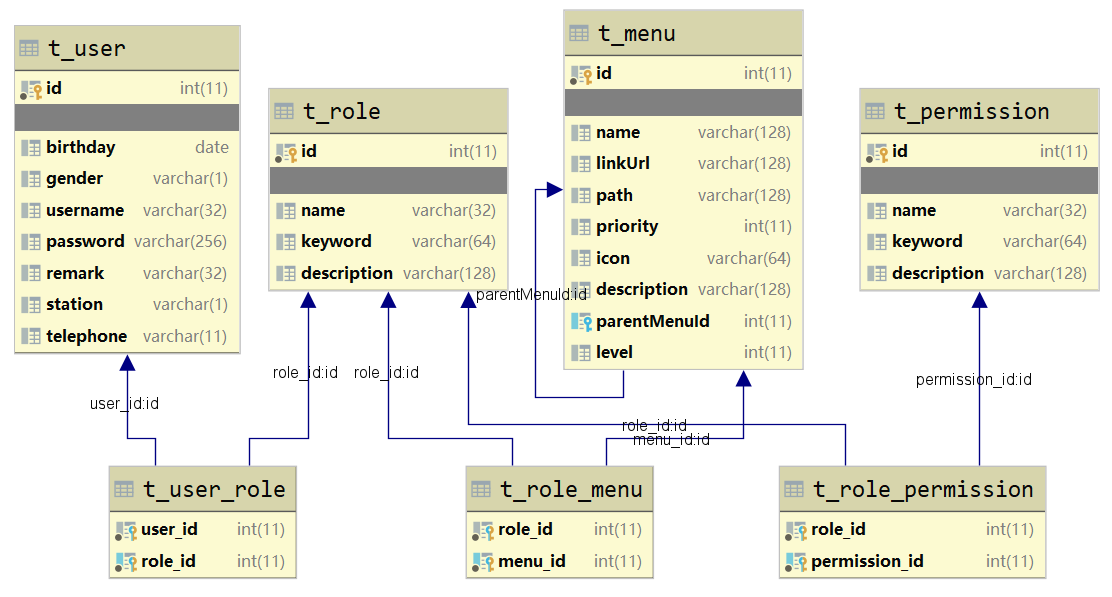 image-20220326141636004